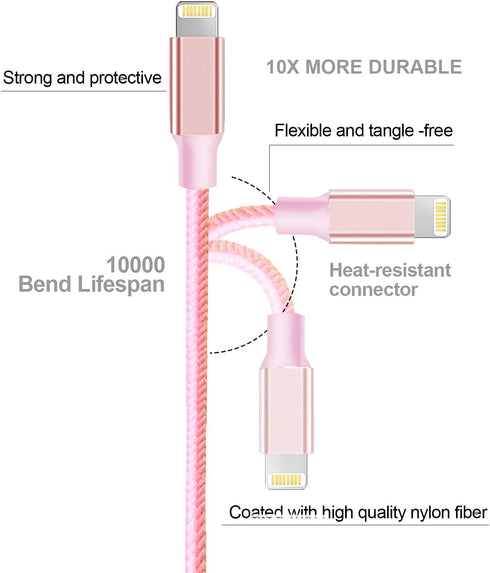cugunu iPhone Charger, 5 Pack 3/3/6/6/10FT Apple MFi Certified USB Lightning Cable Nylon Braided Fast Charging Cord Compatible for iPhone 14/13/12...