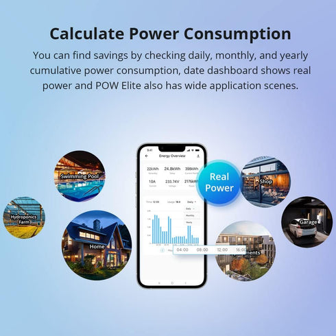 POWR316D Elite Smart Power Meter Switch Smart WiFi Wireless Light Switch with Energy Monitoring,Universal DIY Module for Smart Home, Compatible wi...