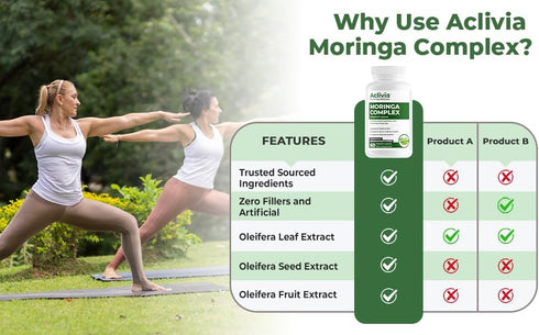 Moringa Complex with Oleifera Leaf & Seed Extract, Potent Strength 5000 mg per Serving, Complete Green-Based Superfood with Antioxidant Properties...