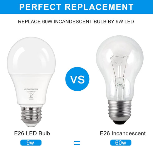 PARTPHONER A19 LED Light Bulbs, 60W Equivalent Efficient 9W LED Bulb, 3 Color Light Modes Light Bulbs, 900 Lumens, CRI 85+, 25000+ Hours Lifespan,...
