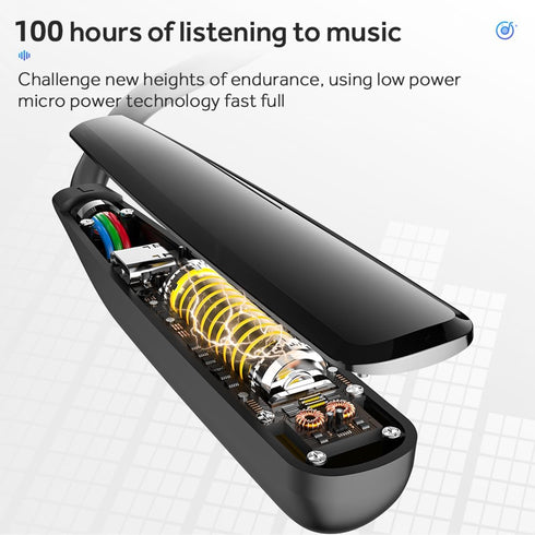 Neckband Wireless Bluetooth Headset, Sports Running Headphones, in Ear Hi-Fi Stereo Gamers Earbuds, Waterproof Earphones, Extra Long Playback with...
