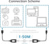 USB Extender Over RJ45 Cat 6/5/5e, Ethernet Splitter to USB Extension Up to 50m/164ft, Compatible with Computers, Phones, Mice, Keyboards, Disks, ...
