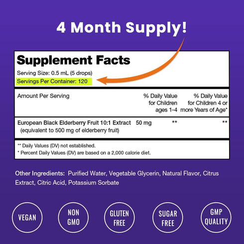 Black Elderberry for Kids Liquid Drops | 10:1 Extract Sambucus Elderberry Syrup for Kids | Sugar-Free European Elderberry Drops Berry Flavor | Imm...