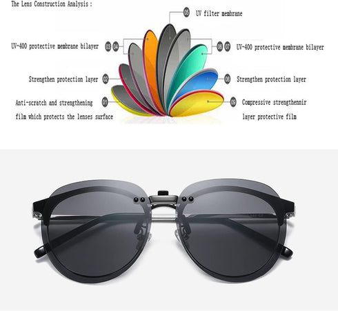 Clip On Sunglasses Polarized Over Prescription Glasses Unisex Rimless Non-Flip Up...
