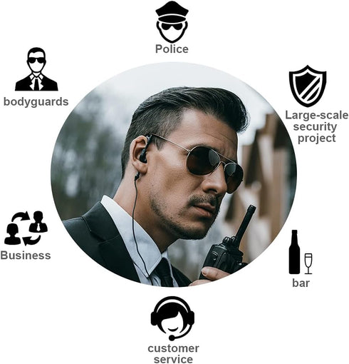 Walkie Talkie Earpiece Compatible with Motorola Single Wire Headphone Mic Earhook Headsets 2.5mm+3.5mm 2-Pin Two Way Radio Earpiece with PTT Black...