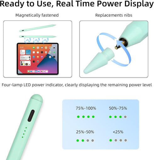Stylus Pen for iPad, with tilt-Pressure Sensitivity and Multi-Point Anti-False-Touch Function. 20-Minute Fast Charging for 2018-2023 iPad/Mini/Pro...