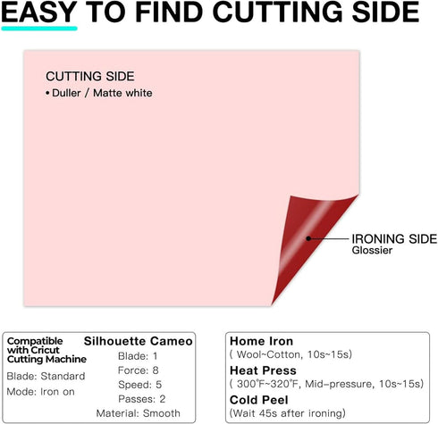 Red HTV Heat Transfer Vinyl Bundle: 13 Pack 12" x 10" Red Iron on Vinyl for T-Shirt, Heat Transfer Vinyl Compatible with Cricut Cutting Machine,Si...