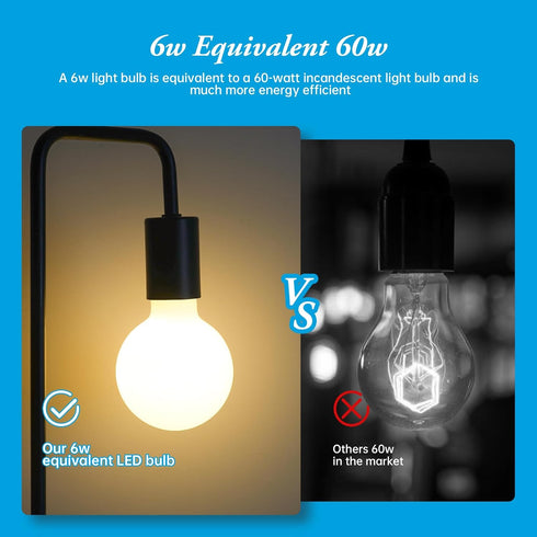 Frosted LED Globe Light Bulbs, 6W LED Light Bulb,Warm White 2700K 600LM E26 Standard Base Dimmable Edison Bulb, G30/G95 Vintage LED Edison Bulb, 2...