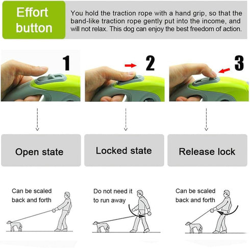 Secfanya Retractable Dog Leashes, Pet Leash Dog Lead for Small Medium Large Dog up to 33lbs, Anti-Slip Handle, One-Handed Brake, Pause, Lock, Nylo...