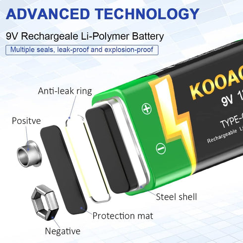 9V Lithium Battery, High Capacity 1300mAh,with 2 in 1 USB Charging Cable, (2024 New Version)Rechargeable 9 Volt Square Batteries for Smoke Detecto...