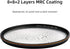 Lightdow MRC UV Filter Protective Schott Optical Glass Ultra-Thin Slim with Multi-Coated Protection Lens Filters for Canon Nikon Sony DSLR Camera ...