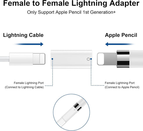 2 Pack Pencil 1st Gen Charger Adapters Compatible with Apple Pencil 1st Generation Female to Female for Lightning Cable Charging Adapters Pencil C...