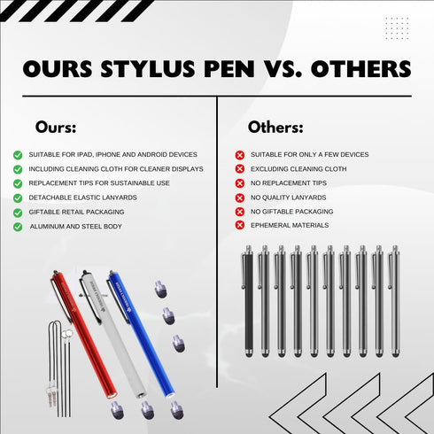 The Friendly Swede Set of 3 Fiber Tip Stylus Pens for Touch Screens, Stylus Pen for iPad, iPad Pen, iPad Stylus - Retail Packaging - Incl. 6 Lanya...