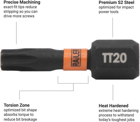 Railer Tamper Proof Torx Bit Set - Premium S2 Steel 1 Inch Impact Driver 10pc 6 Star Bit Set With A Tool Storage Bit Holder & Carabiner...