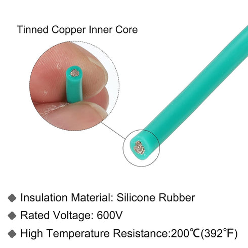 MECCANIXITY 16 Gauge Wire Silicone Wire 16AWG Electrical Wire Stranded Wire High Temperature Hookup Wire Tinned Copper Wire 15m/50ft Green Spool f...