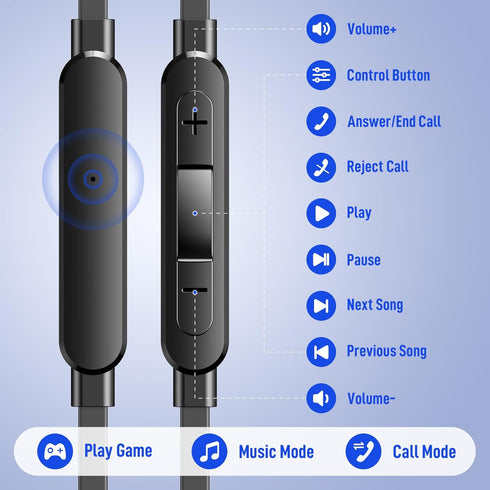 USB C Headphones Wired Earbuds for iPhone 15 Pro Max in-Ear Noise Canceling Type C Earphones Microphone Volume Control for Google Pixel 8 Pro Sams...