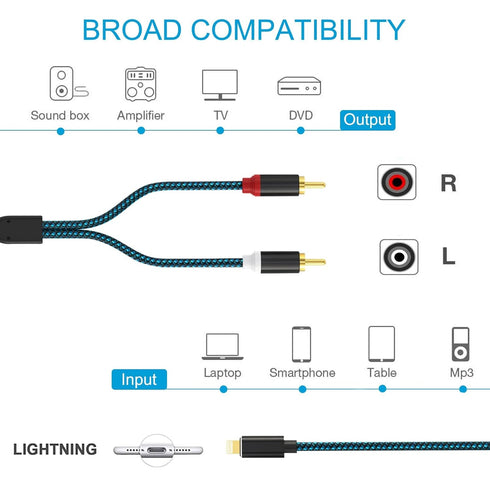 Lightning to RCA Cable Audio Aux Adapter, Stereo Y Splitter Adapter for Select iPhone, iPad and iPod Models for Power Amplifier, Car, Home Theater...
