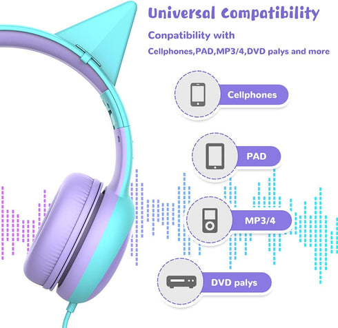 gorsun Kids Headphones with Limited Volume, Cat Ear Toddler Headphones, Wired Headphone Over Ear for Boys and Girls,Stereo Sound Foldable 3.5mm He...