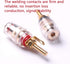 Atoplee Speaker Terminal Binding Post 5 Pair Banana Plug Socket Connector for Amplifier Speaker Terminal Connector...