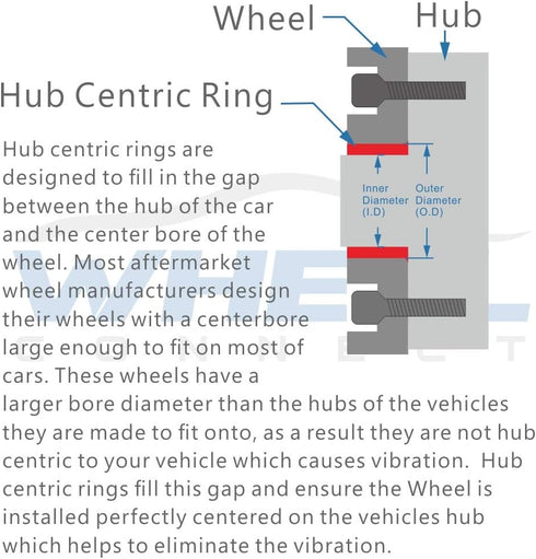 WHEEL CONNECT Hub Centric Rings,73.1 to 56.1, Aluminium Alloy Hubrings 56.1 to 73.1 Set of 4, O.D:73.1-I.D:56.15 (56.1) mm. A...