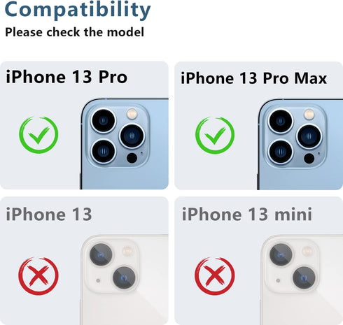 Korecase 2 Pack Compatible with iPhone 13 Pro/iPhone 13 Pro Max 6.7" Metal Camera Lens Protector Tempered Glass Cover, Strong Adhesion, 9H Hardnes...