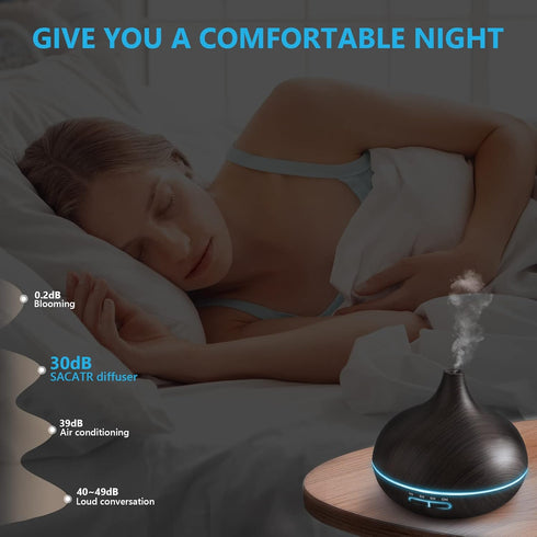 Diffusers for Essential Oils Large Room, 550ml Essential Oil Diffusers with Remote Control, Ultrasonic Oil Diffuser with Timer, 7 Colors Light for...