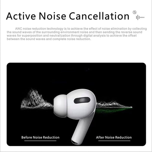 Earphone TWS N30 Inear Stereo Bluetooth 5.3 Headphones Touch Control......