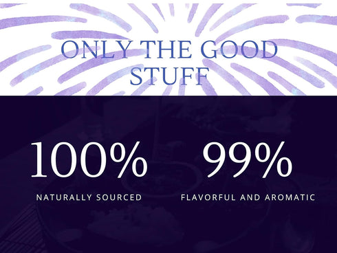 Sweet Sunnah Black Seed GROUND (Kalonji, Nigella Sativa, Black Cumin) 1lb pound All natural Raw Spice - Non GMO - Indian origin -Gluten Free Ingre...