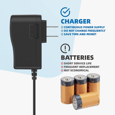Power Supply for Trash Can 6V AC Power Adapter Compatible with iTouchless 13 Gallon Trash Can, 6.4Ft Long Power Cord Supply...