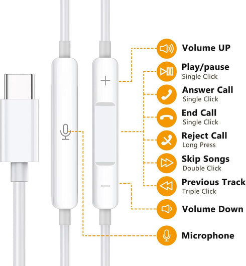 Type C Earphones Wired USB C in Ear Headphones for iPhone 15 15Pro 15 Pro Max, Type C Headphones Compatible with Most Type C Jack Devices Smartpho...