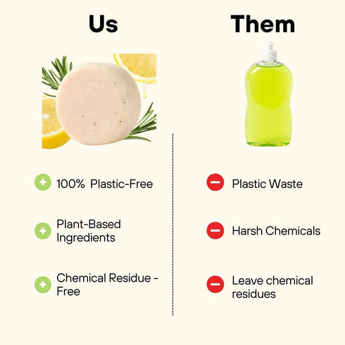 BeEcoful Zero Waste Natural Dish Soap Bar (Pack of 3) - Vegan Dishwashing Block, Eco-friendly with Plastic-Free Packaging, Sustainable Organic Ing...