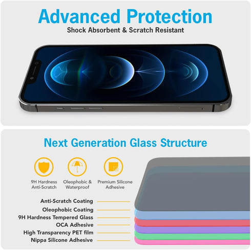 Simple Snap Tempered Glass Screen Protector Compatible with iPhone 12/12 Pro — Invisible Premium Protection that is Fingerprint Free, Bubble Free ...