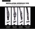 Replacement for Lexus NX200t/NX300/NX300h 2015 2016 2017 2018 2019 2020 2021 Silent Wipers -FAPIUO Front and Rear Windshield Wipers 26"/16"+12" Fu...