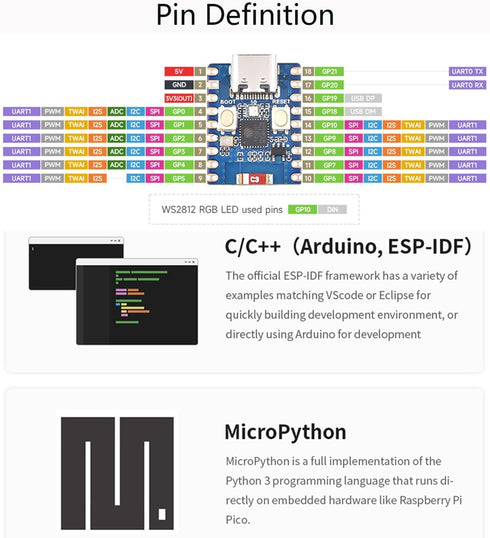 ESP32-C3 with Pre-Soldered Header Development Board, with ESP32-C3FN4 Single-core Processor, 160MHz Running Frequency, 2.4GHz Wi-Fi (802.11 b/g/n)...