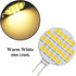 GRV G4 Bi Pin Base Halogen Replacement Bulb 24-2835SMD LED Bulb Lamp Super Bright RV Camper Under Cabinet Dome Light DC12V Dimmable Warm White Sof...
