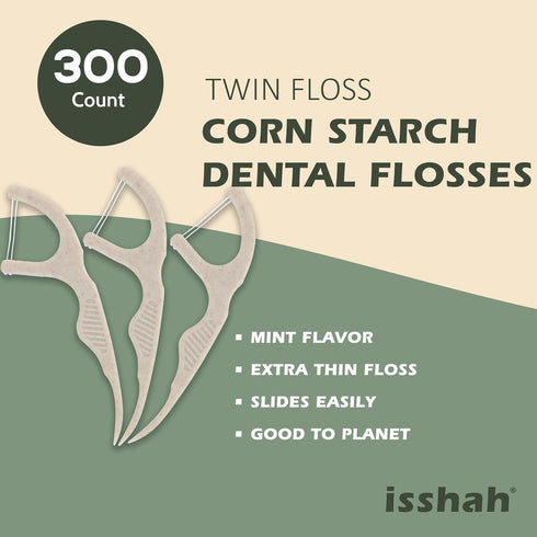 Natural Dental Floss Picks (300 Count) - Plant Based, PETA Approved Vegan, Eco Friendly, Sustainable Dental Flossers - Twin Floss (Mint)...