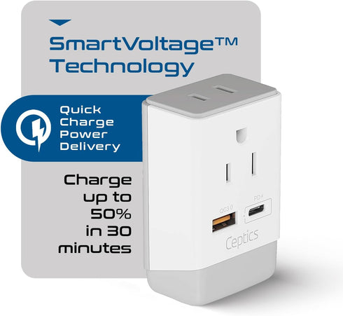 Ceptics US to India Plug Adapter, Type D Plug Adapter QC 3.0 & PD, Safe USB & USB-C 18W, India Plug Adapter Fast Charging - 2 USA Socket Compact &...