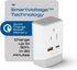 Ceptics US to India Plug Adapter, Type D Plug Adapter QC 3.0 & PD, Safe USB & USB-C 18W, India Plug Adapter Fast Charging - 2 USA Socket Compact &...