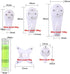 Picture Hangers for Hardwall 20LB Maximum Load Hanging Photo Frames Drywall Hook Art Painting Display Hangers Clock Wedding Photos Hanging Hardwar...