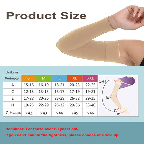 Arm Compression Sleeve for Men Women(Single), 20-30 mmhg Full Arm Support, Graduated Compression Arm Brace for Pain Relief, Swelling, Edema, Post ...