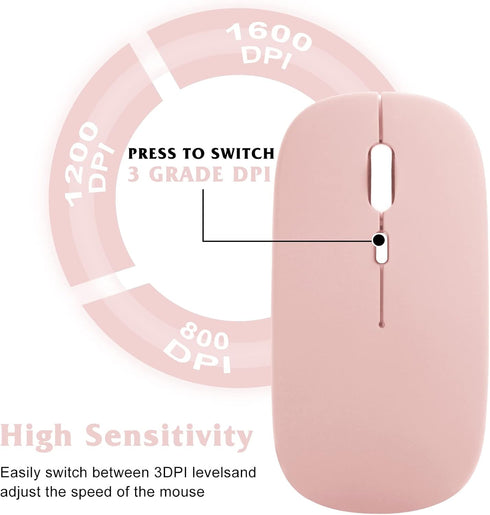 UrbanX Bluetooth Rechargeable Mouse for Lenovo IdeaPad 3 Laptop Bluetooth Wireless Mouse Designed for Laptop/PC/Mac/iPad pro/Computer/Tablet/Andro...