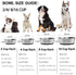 5mm Thick Stainless Steel Dog Bowls, Non-Slip with Silicone Base Cat Dishes, 4 Cups Food Grade BPA Free, Less Sliding, Premium Water and Food Pat ...
