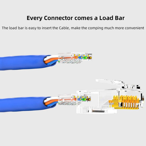AMPCOM RJ45 Connectors, Standard Modular Plugs, UTP Gold-Plated 2 Pieces Suit CAT6 RJ45 8P8C Crimp End for Ethernet Cable, Support POE/POE+ / POE+...