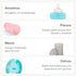 Twistshake Anti Colic Baby Bottles - Premium 180ml/6oz Bottles with 100ml Milk Storage Container for a Comfortable Feeding Experience for Baby Car...