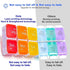7 Day Pill Organizer,4 Reminder Alarms, Loud Sound,14 Large Compartments,Large Screen,Moisture-Proof Design,Hold Vitamins,Fish Oil,Supplements,Wee...