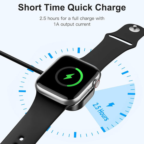 for Apple Watch Charger USB, 1.6ft iwatch Charger Fast Charging Cable, Compatible with Apple Watch Series 9 8 7 6 5 4 3 2 SE SE2 Ultra, Magnetic C...