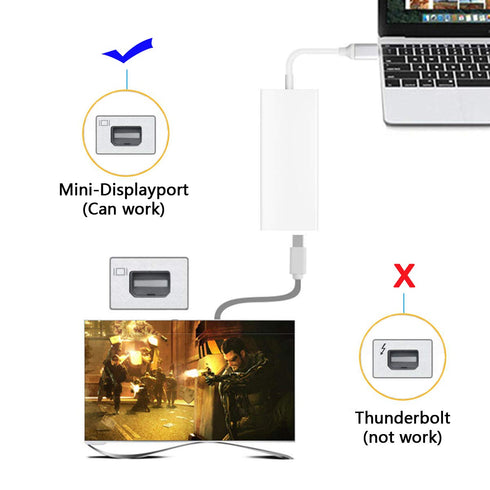 chenyang USB-C USB 3.1 Type C to Mini DisplayPort DP 1080p HDTV Adapter Cable with Gold Aluminium Case for 2015 New 12 Inch...