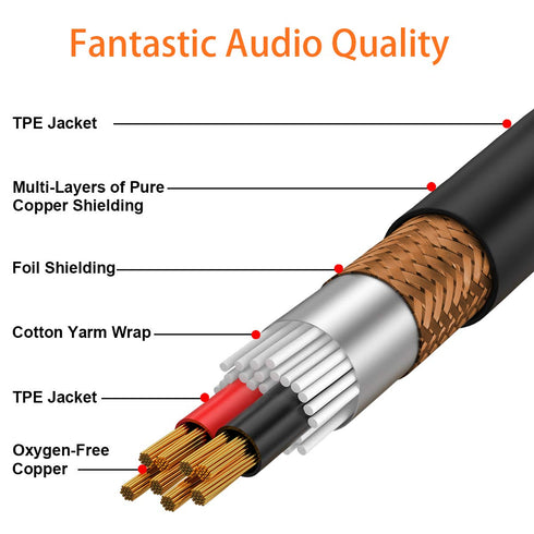 Tisino 6.35mm (1/4 inch) Jack Splitter Cable, 20cm (8 inches), Headphone Splitter Cable, Splitter, Stereo Male to Dual Stereo Female Jack, Compati...