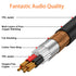 Tisino 6.35mm (1/4 inch) Jack Splitter Cable, 20cm (8 inches), Headphone Splitter Cable, Splitter, Stereo Male to Dual Stereo Female Jack, Compati...