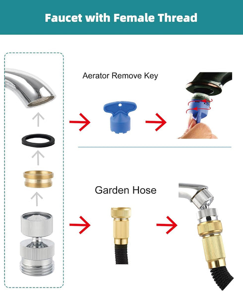 Hibbent Swivel Faucet Adapter Kit, Solid Brass 3/4'' Garden Hose Adapter with Aerator, 360 Degree Kitchen Sink Faucet Aerator Adapter for Female &...